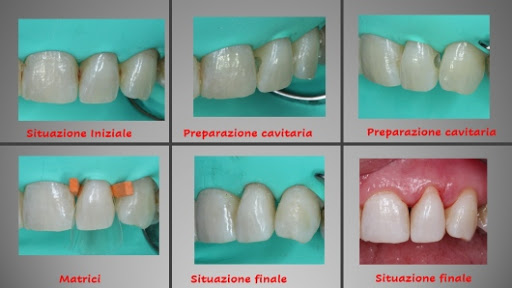 Studio Dentistico Dr. Guido Pagano, Dentista