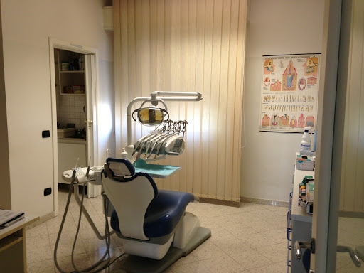 Studio Dentistico Dott.ssa Elena Mei Gulia