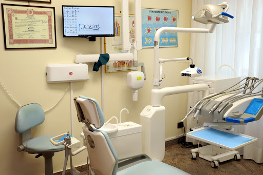 Studio Dentistico D'Agata