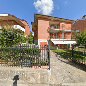 Studio Dentistico Omicioli P&L