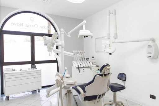 Studio Dentistico Odontoiatria Specialistica