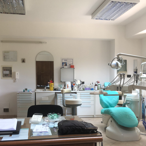 Studio Dentistico Scilipoti Dr. Sebastiano
